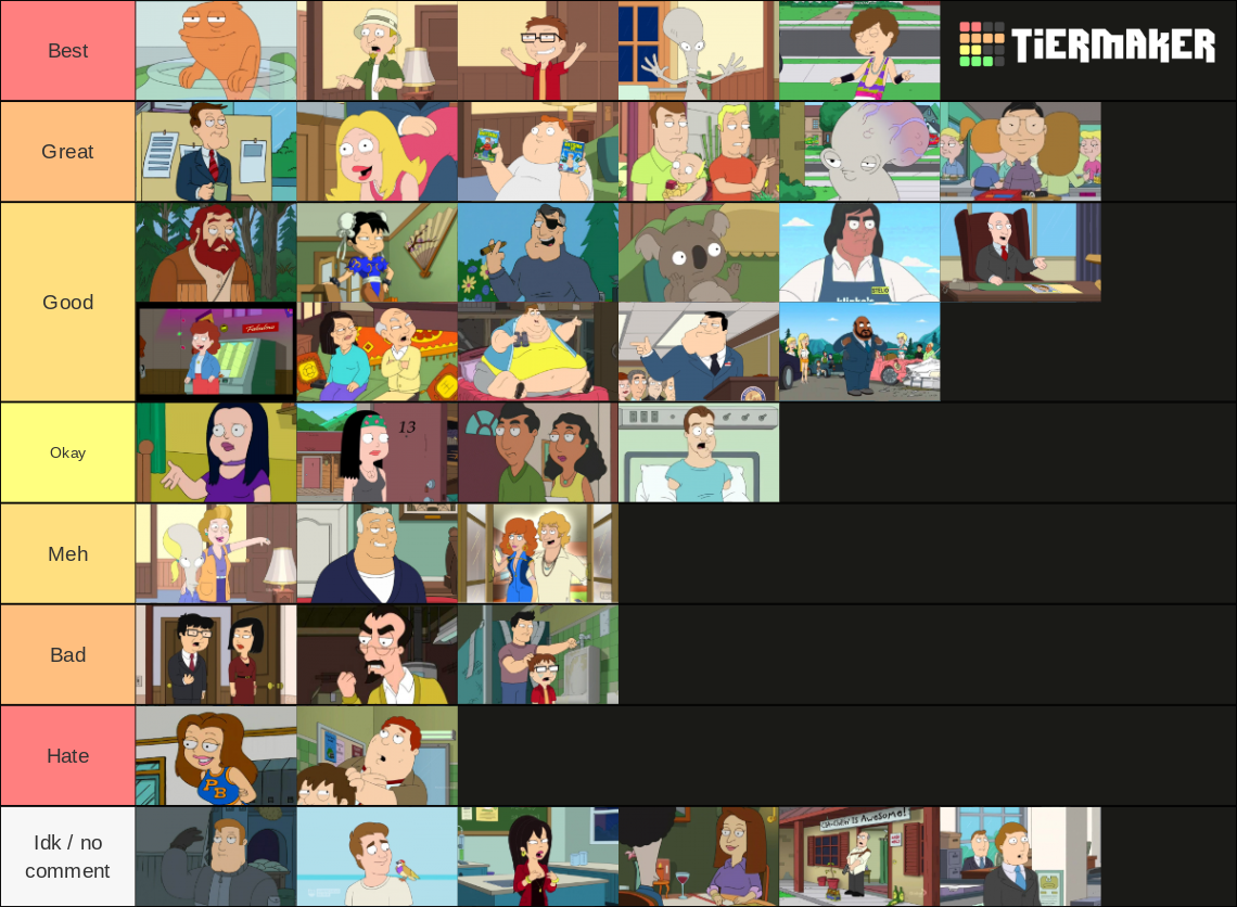 American Dad Characters Tier List (Community Rankings) - TierMaker