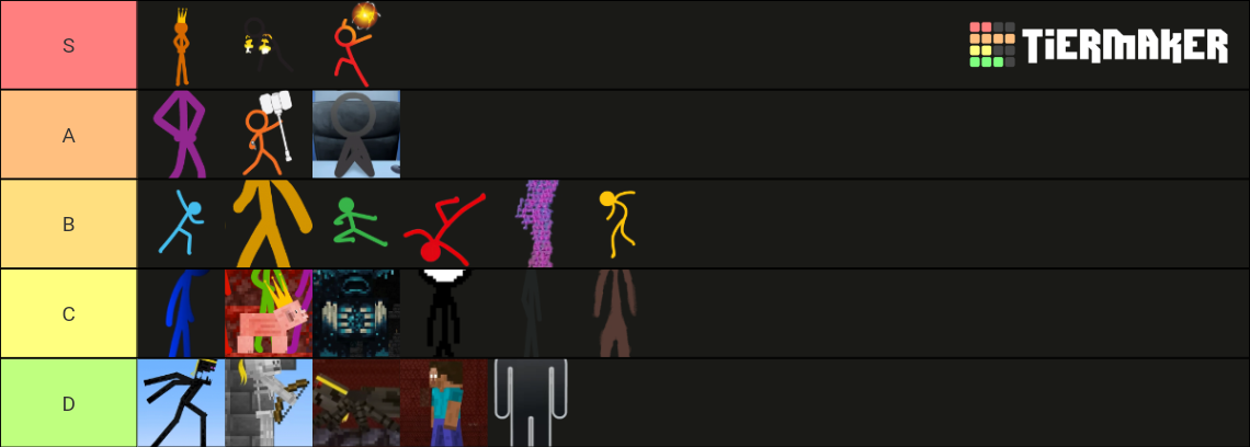 Animator Vs Animation Characters Tier List Community Rankings Animator Vs Animation Characters Tier List Community Rankings