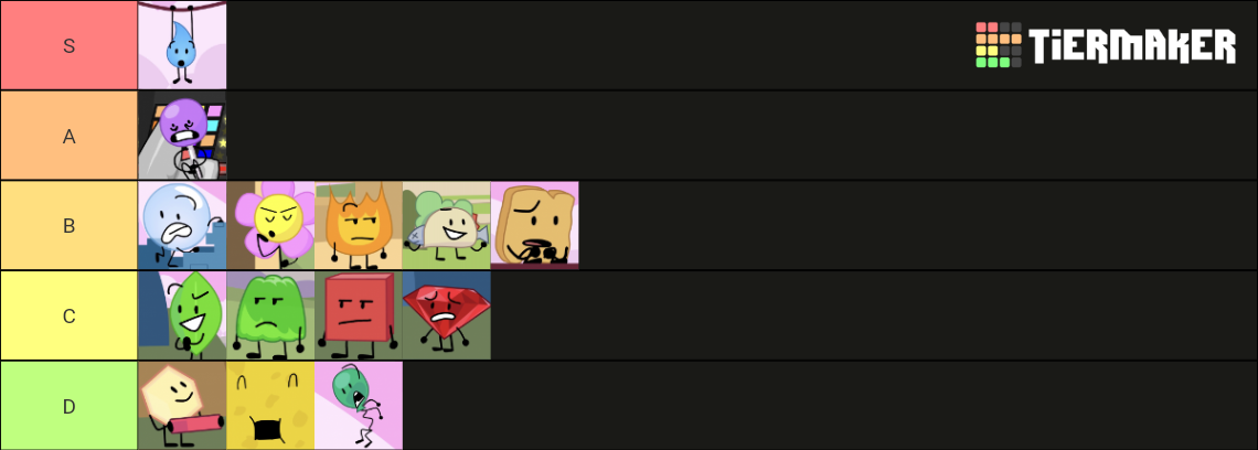 BFB - Final 14! Tier List (Community Rankings) - TierMaker