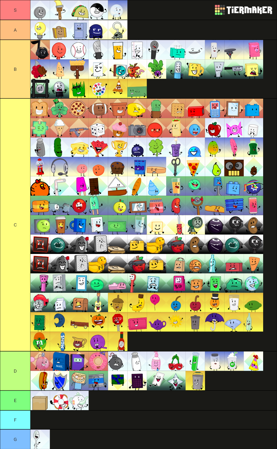 Object Show Characters Tier List (Community Rankings) - TierMaker