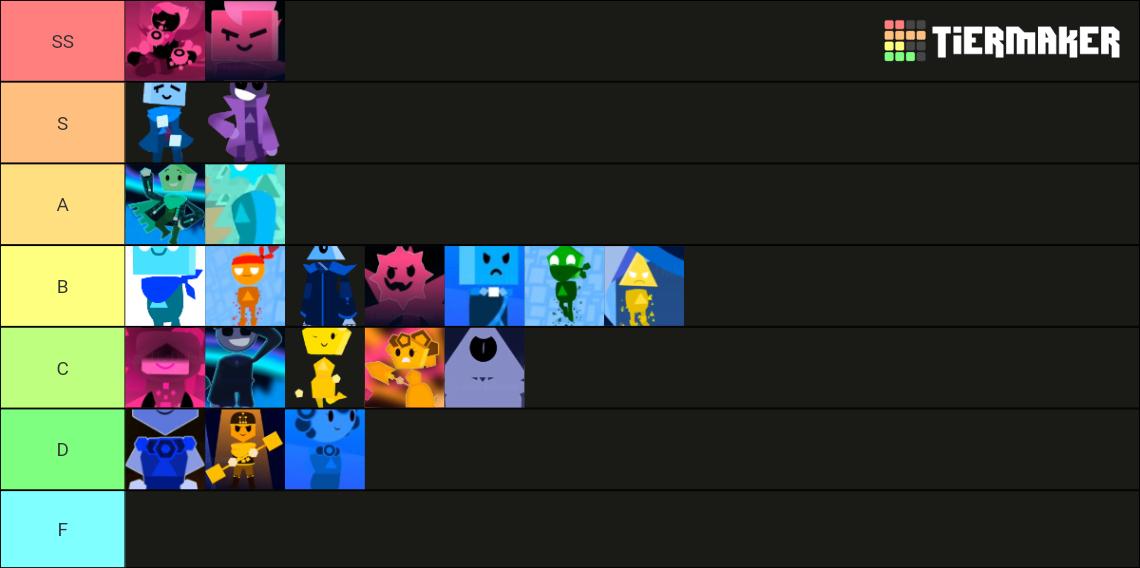 Pink Corruption Characters Tier List (Community Rankings) - TierMaker