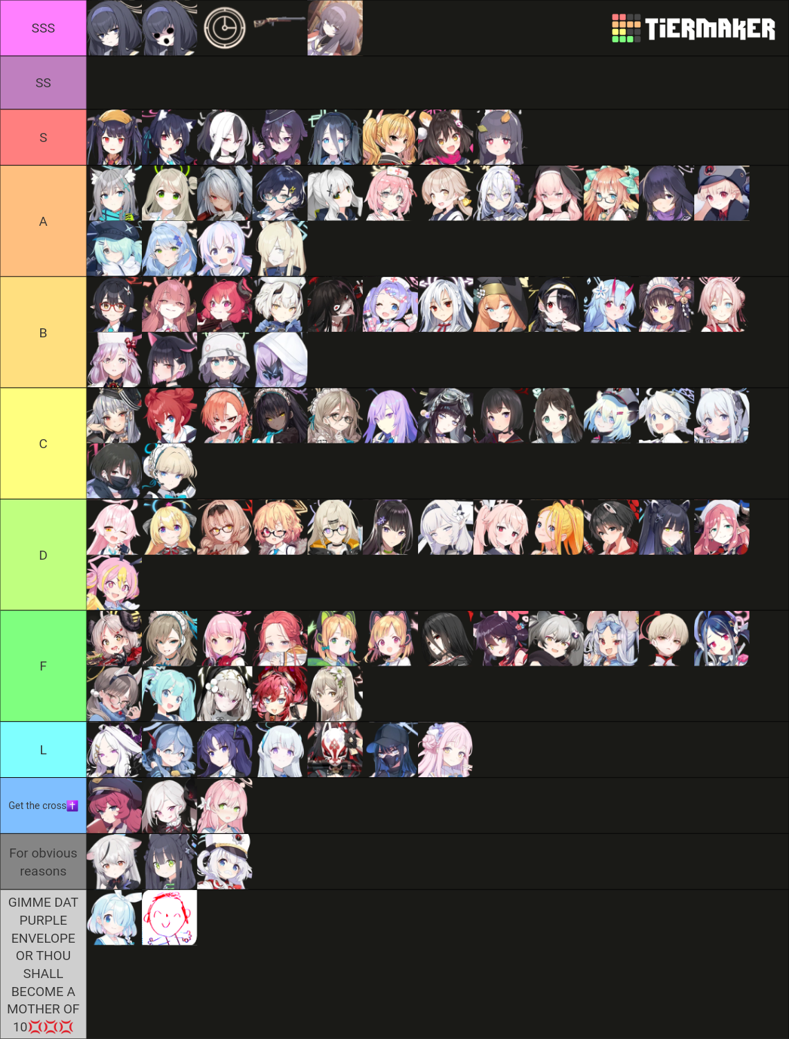 Blue Archive ALL Characters + NPCs + Live2D + More Tier List