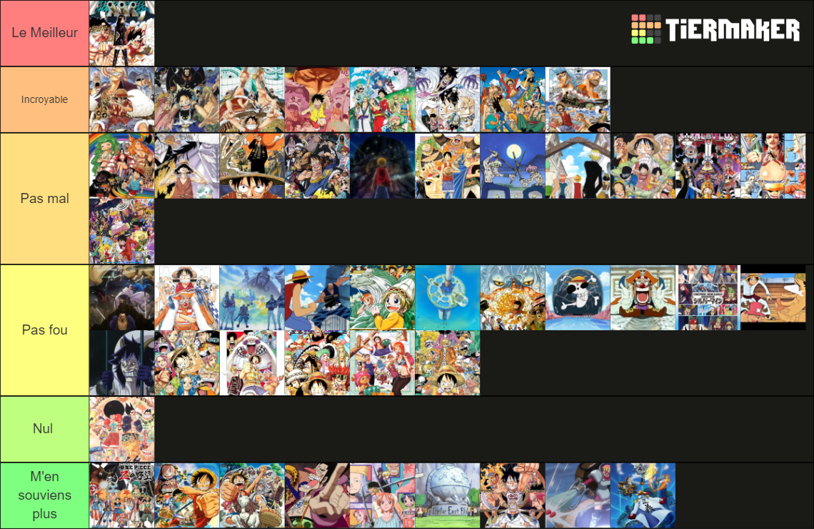 One Piece Arcs Tier List Community Rankings Tiermaker