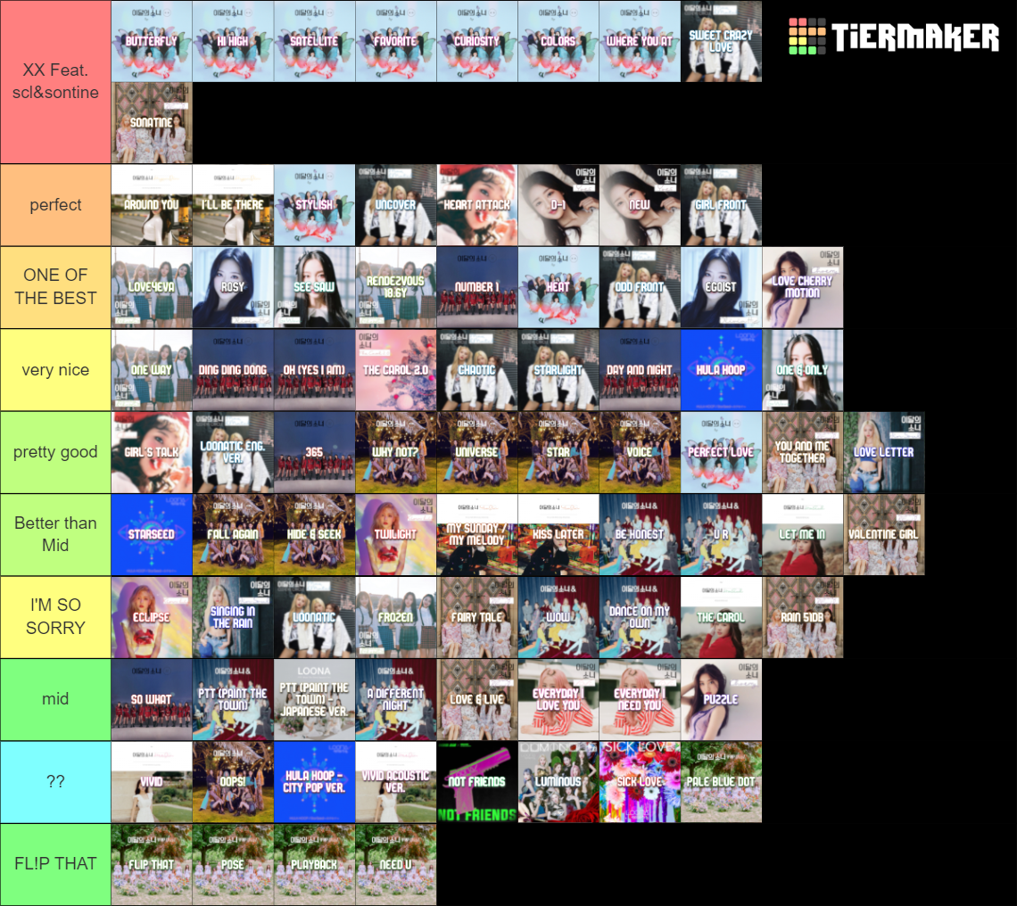 LOONA Songs (+sub-units) Tier List (Community Rankings) - TierMaker