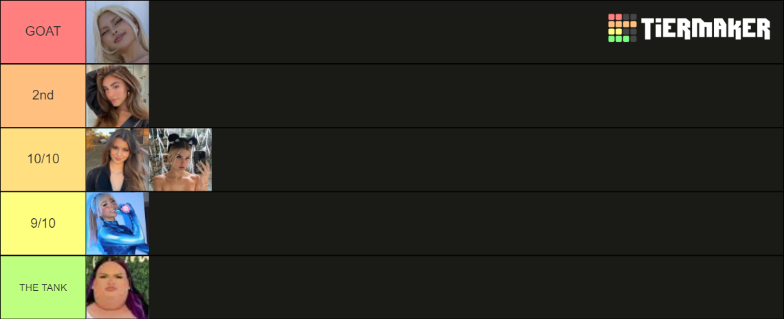 Hottest Woman Ever Tier List Community Rankings Tiermaker