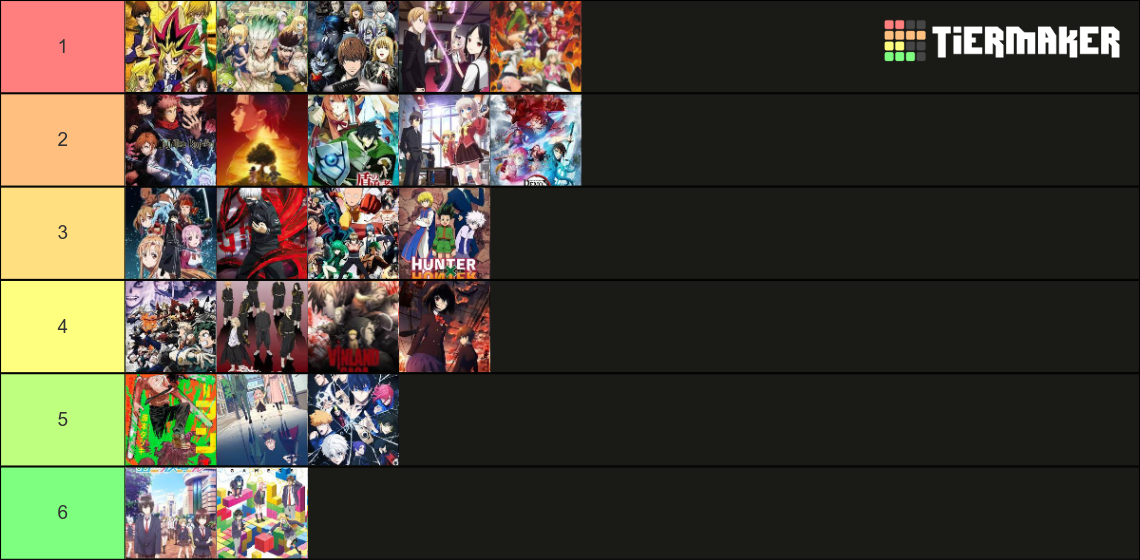 Anime rate Tier List (Community Rankings) - TierMaker