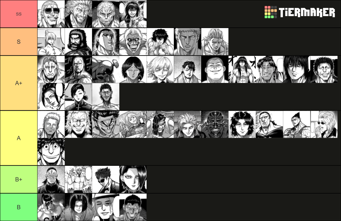 Kengan Ashura/Omega Characters Tier List (Community Rankings) - TierMaker