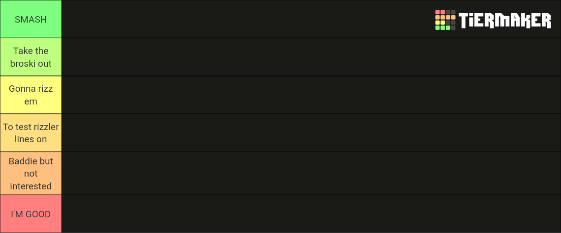 Aot baddies Tier List (Community Rankings) - TierMaker