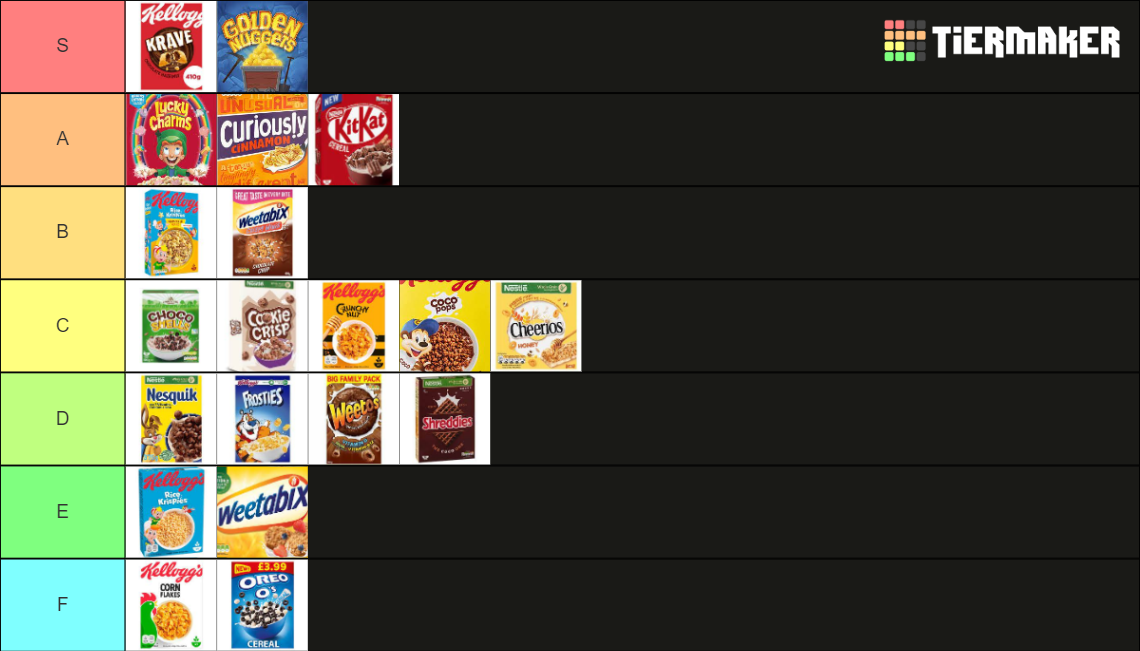 best cereals Tier List (Community Rankings) - TierMaker