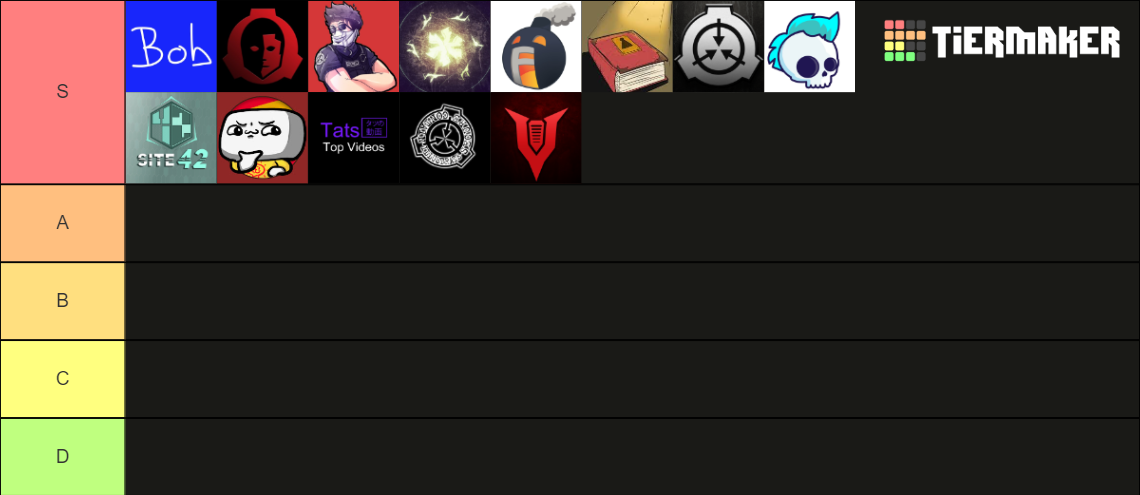 Scp Youtube Tier List Community Rankings Tiermaker