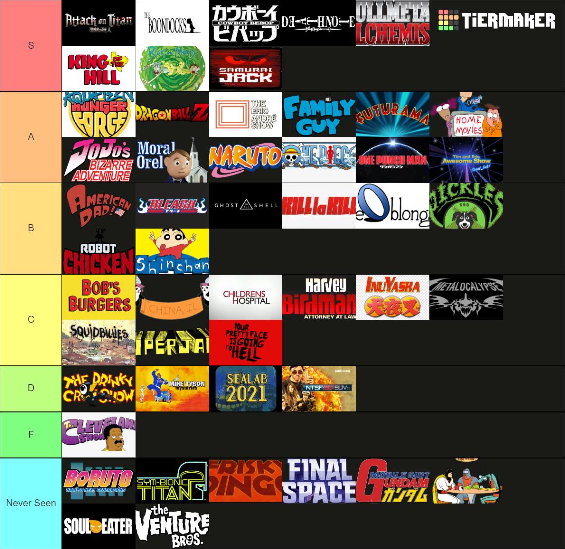 Adult Swim TV Shows Tier List (Community Rankings) - TierMaker