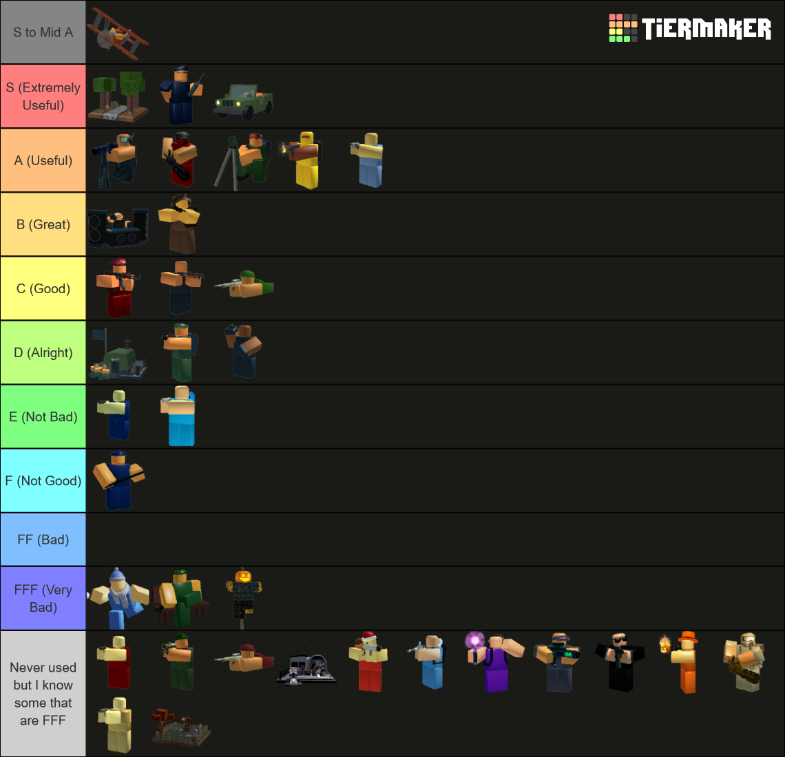Tower Battles Towers Tier List Community Rankings TierMaker
