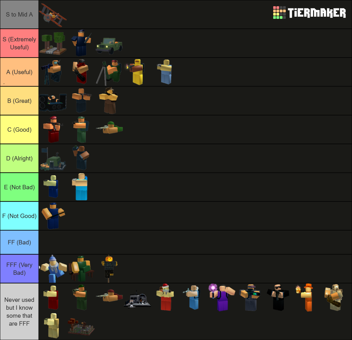 Tower Battles: Towers Tier List (Community Rankings) - TierMaker