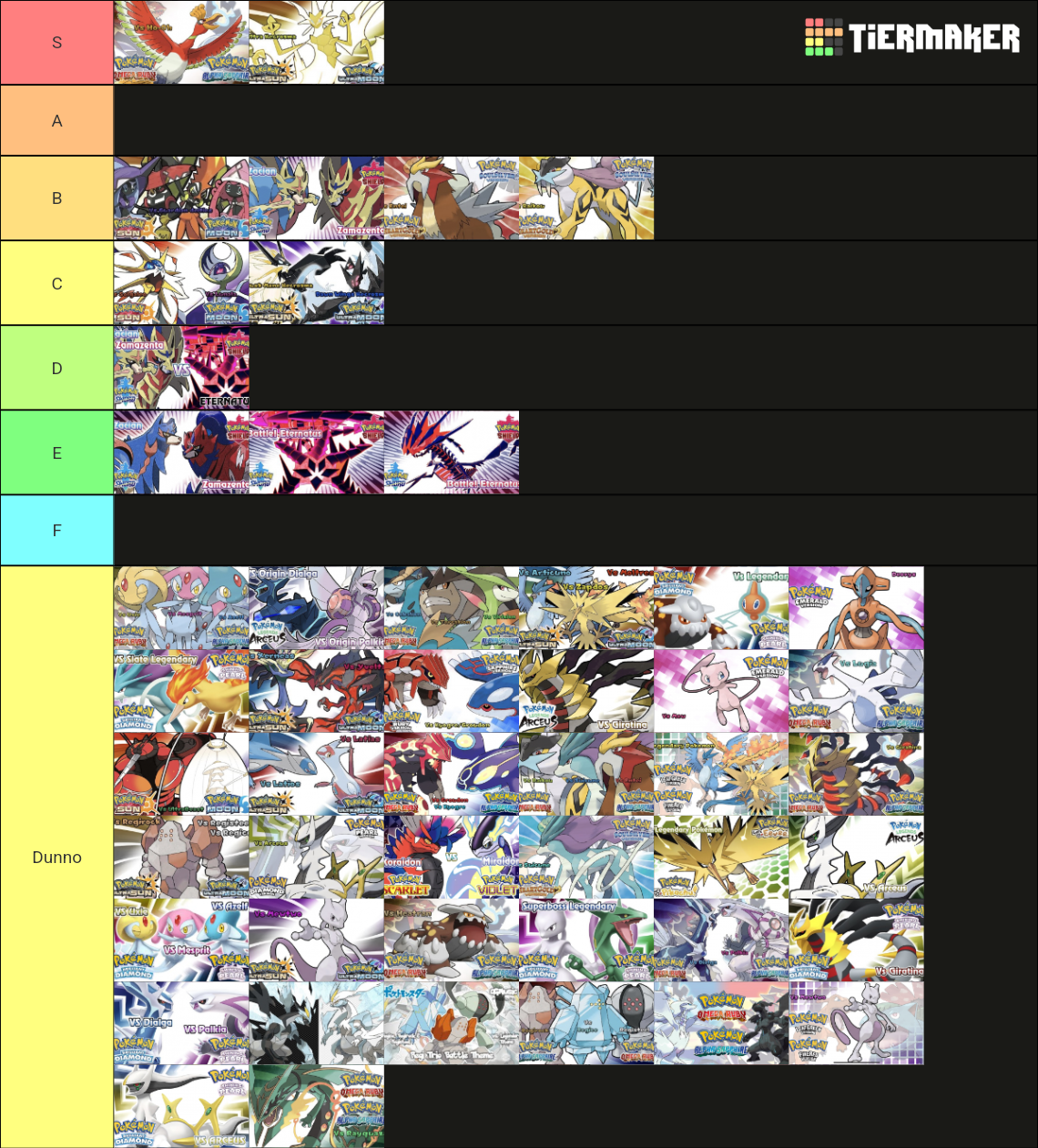 All Legendary Pokémon Battle Themes (As of March 2023) Tier List