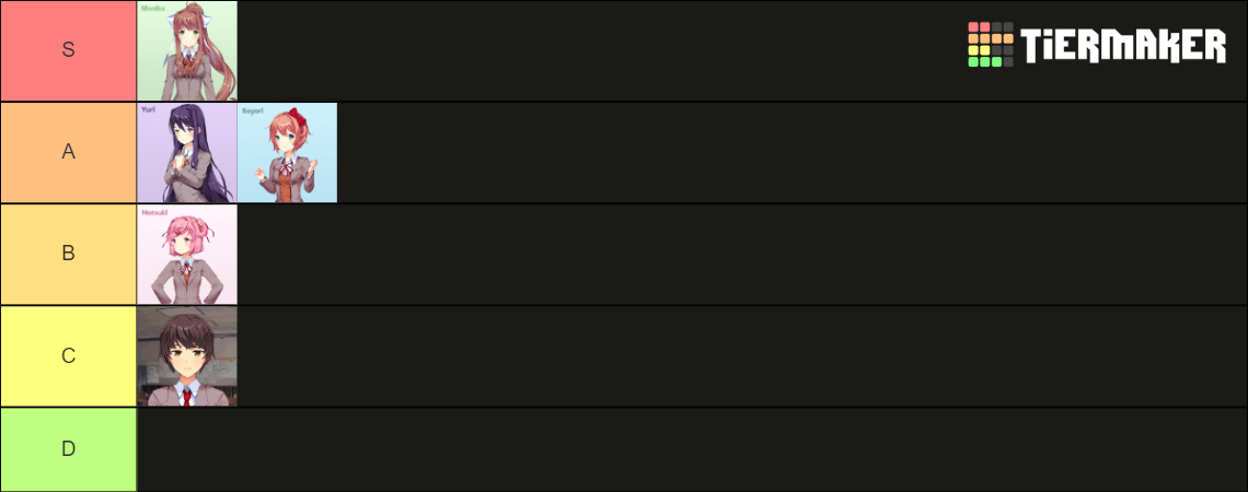 DDLC characters Tier List (Community Rankings) - TierMaker