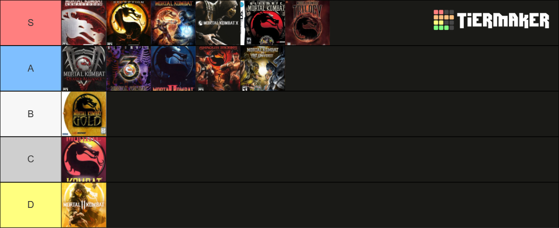 Mortal Kombat Games Tier List (Community Rankings) - TierMaker