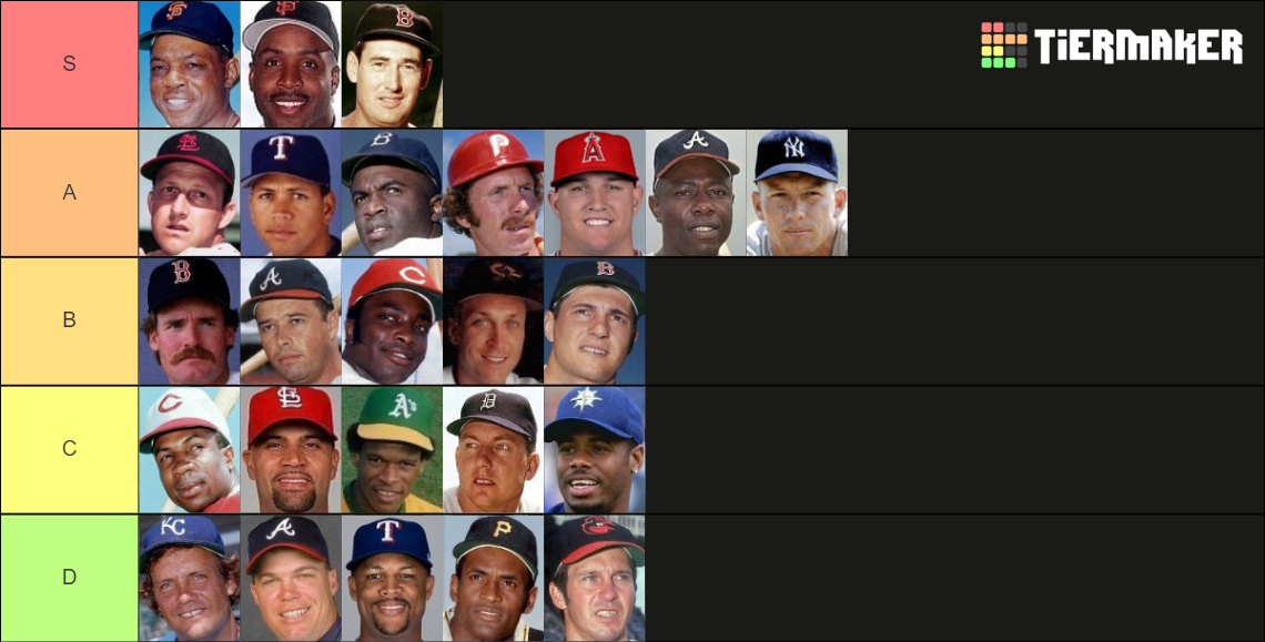 Top 25 greatest players in MLB history Tier List Rankings