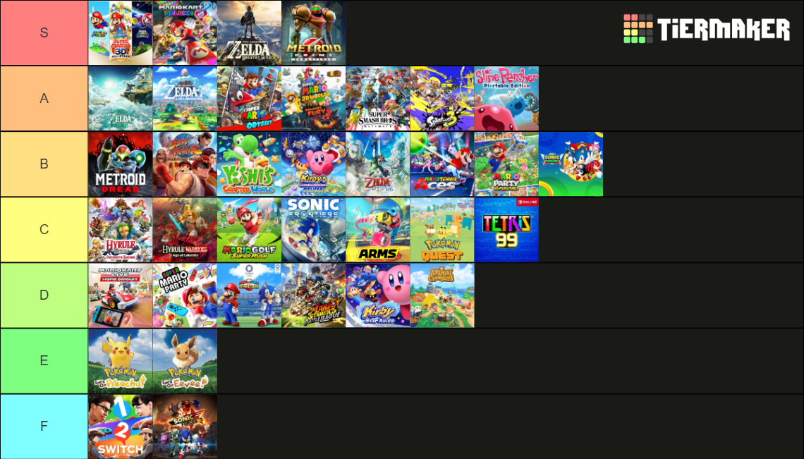 The Ultimate Nintendo Switch Game Tier List Rankings