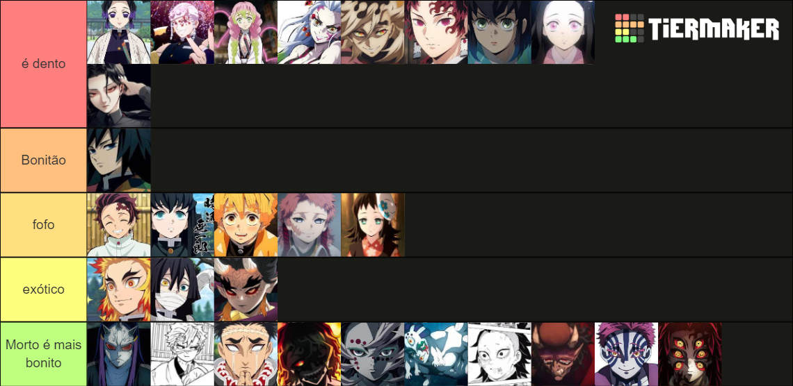 Personagens De Kny Que Eu Macetaria Tier List Community Rankings