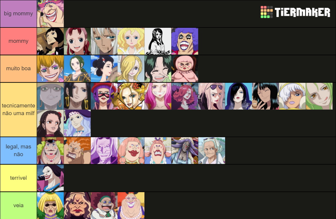 One Piece Milfs Tier List Community Rankings Tiermaker