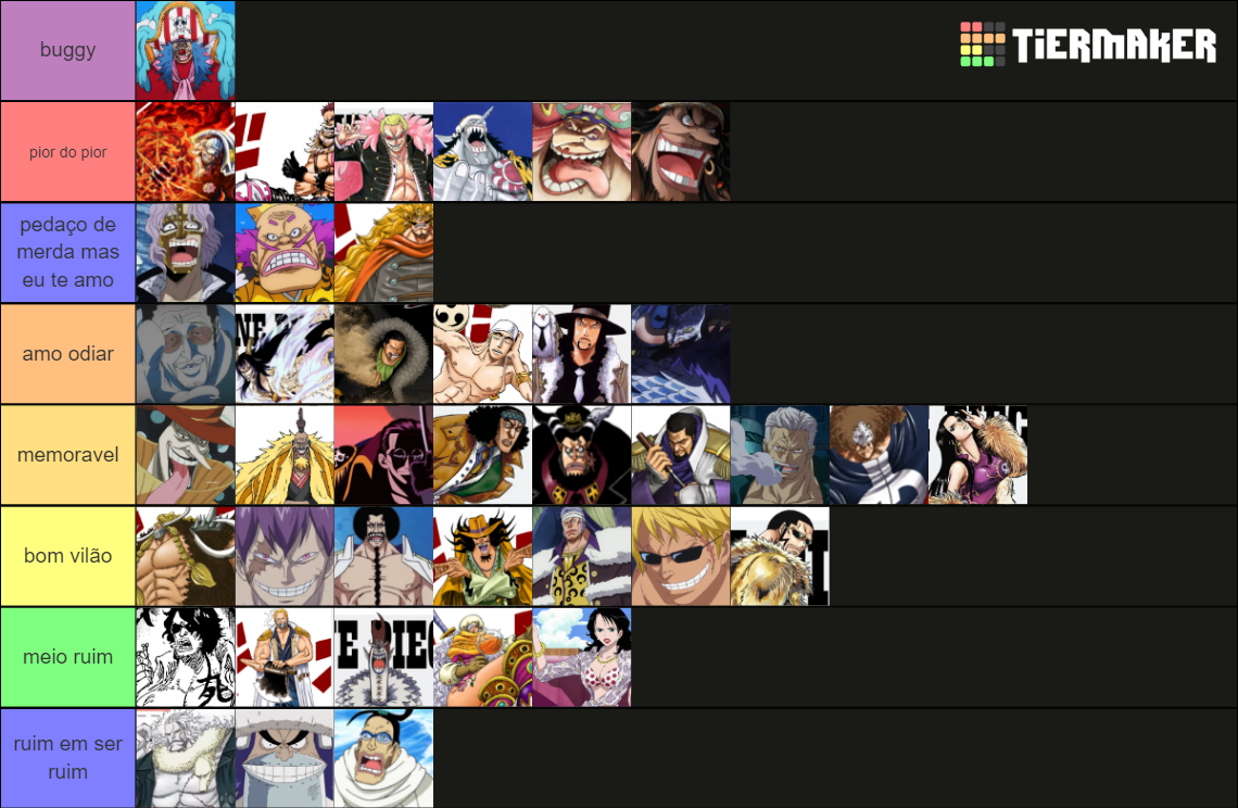 One Piece Villains Tier List Community Rankings Tiermaker