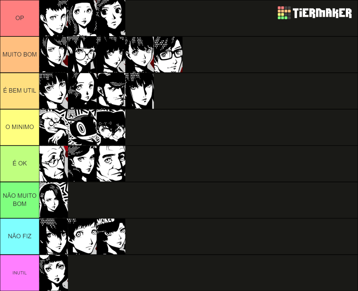 Persona 5 Royal Confidant Tier List (Community Rankings) - TierMaker