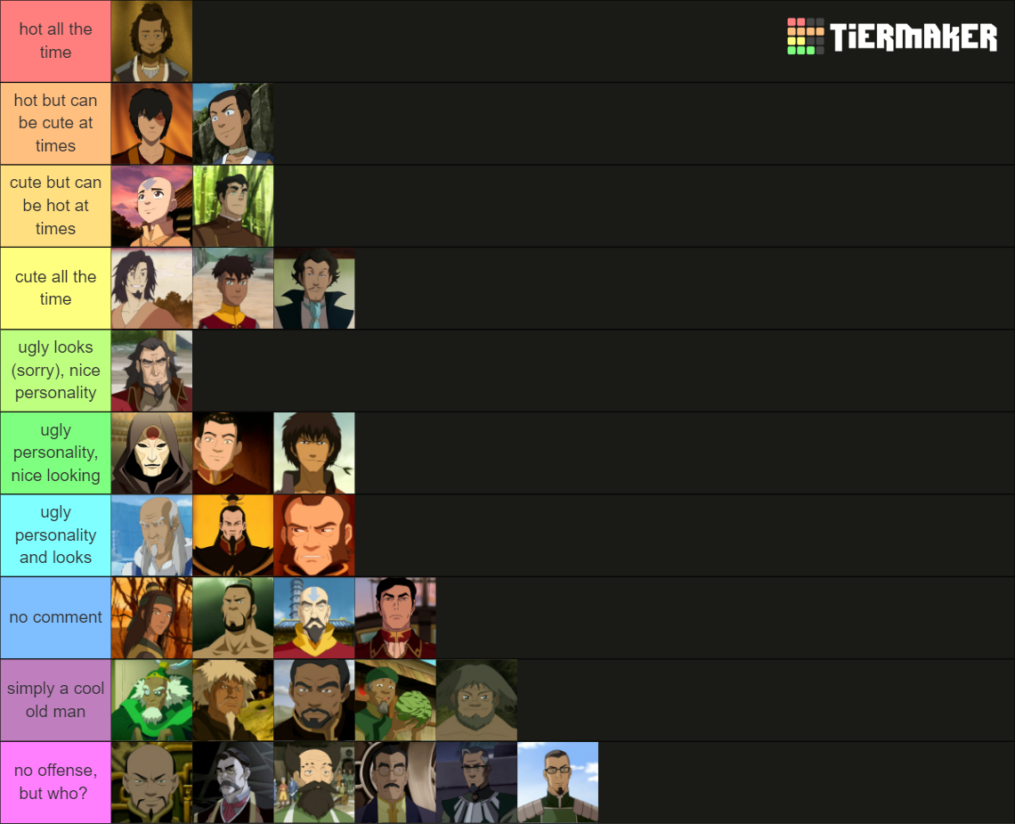 avatar universe hot male ranking Tier List (Community Rankings) - TierMaker