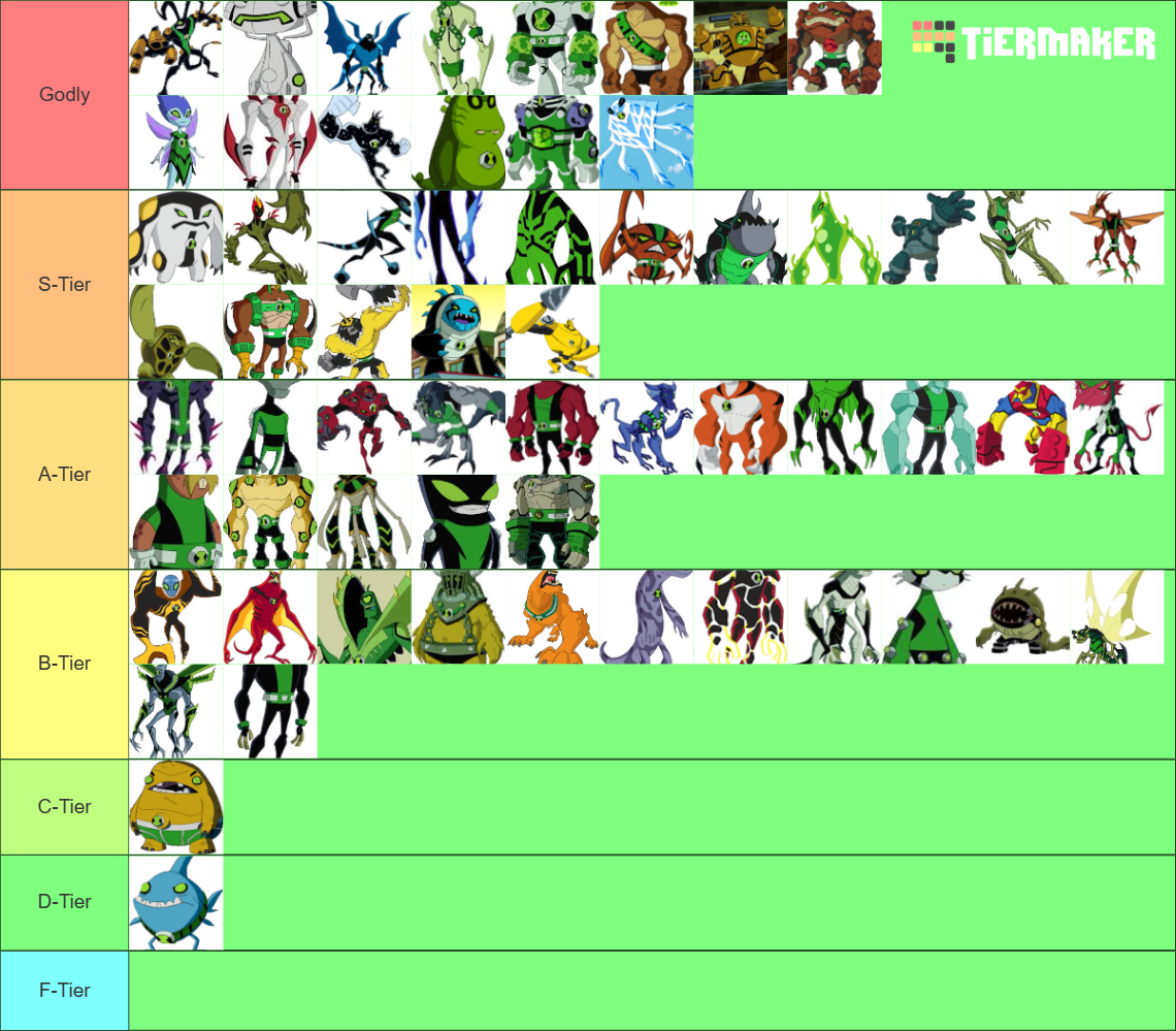 Ben 10 Alien (No Ultimates) Tier List (Community Rankings) - TierMaker