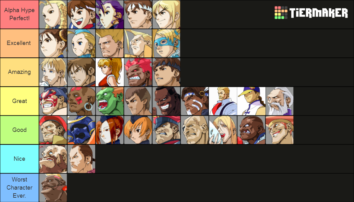 Street Fighter Alpha 3 Upper Tier List (Community Rankings) - TierMaker