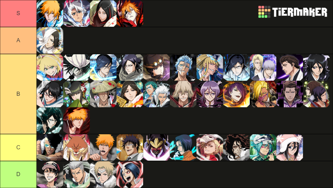 Bleach Brave Souls Technique Tier List Rankings) TierMaker