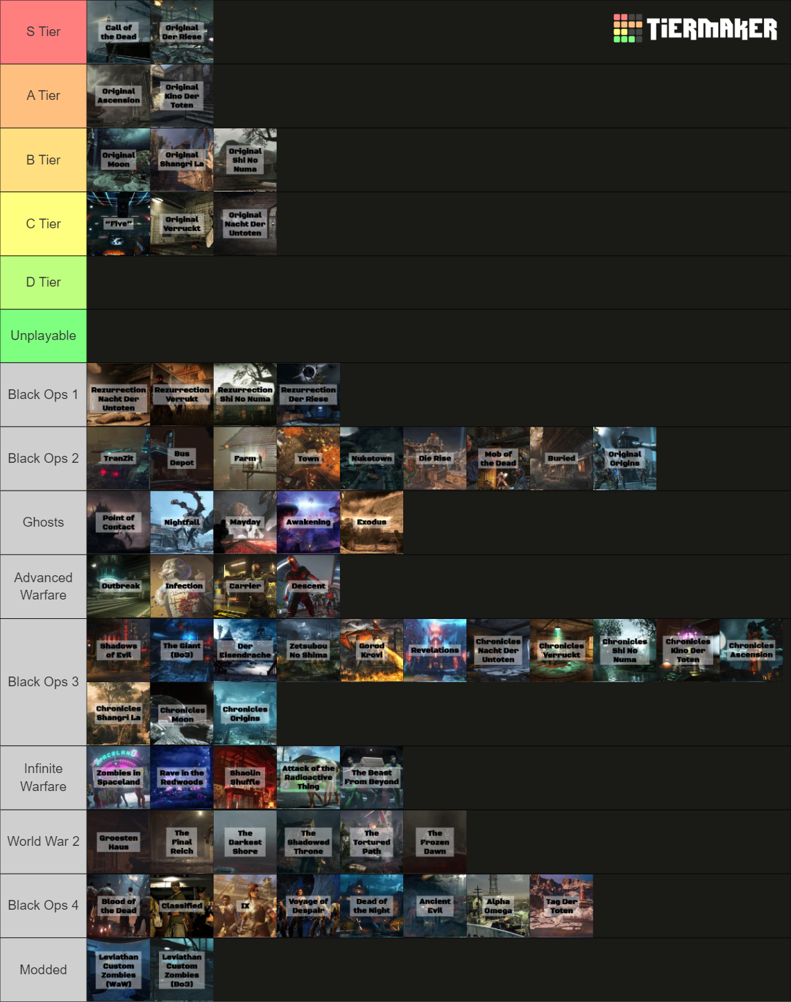 Call Of Duty Zombies Maps Tier List Community Rankings Tiermaker