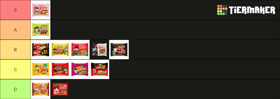 Buldak Ramen Tier List Community Rankings Tiermaker