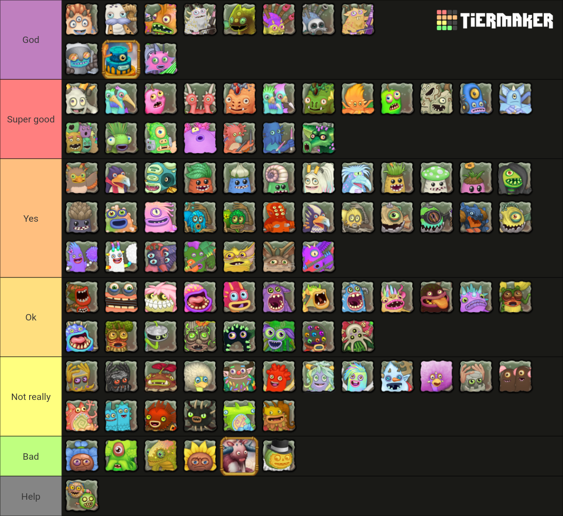 MSM Every Single Monster Tier List (Community Rankings) - TierMaker