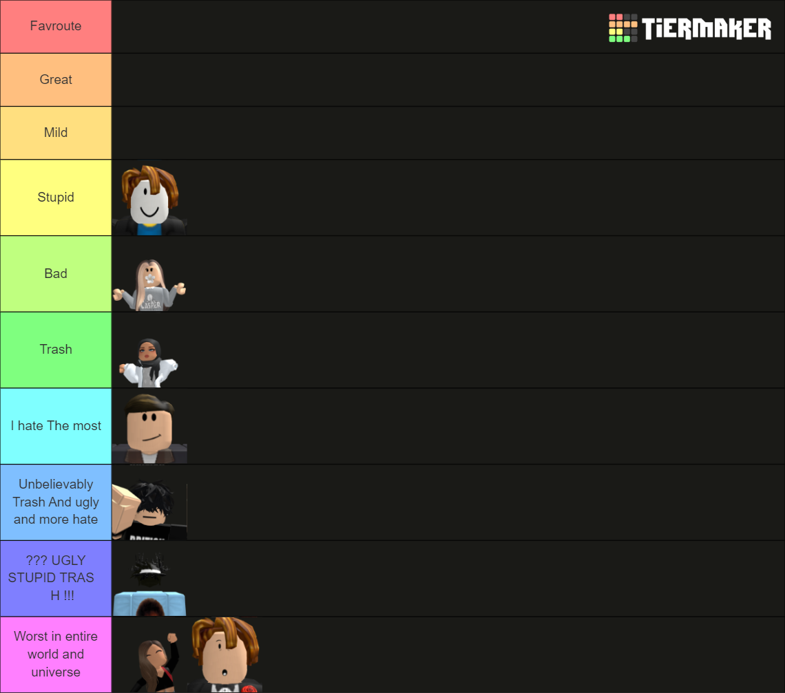 BloxStreet Ranks Roblox Tier List (Community Rankings) - TierMaker