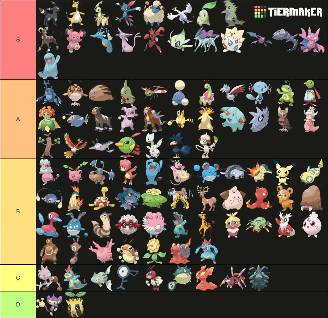 Johto Pokemon Tier List (Community Rankings) - TierMaker