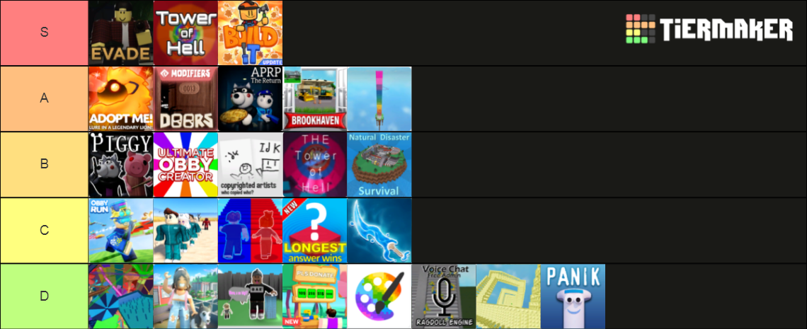 the-best-and-the-worst-roblox-games-tier-list-community-rankings