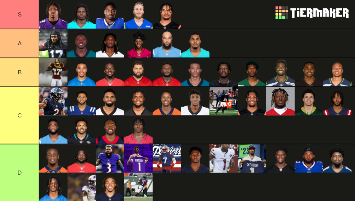 NFL FANTASY WR RANKINGS 2023 Tier List Community Rankings TierMaker nfl-fantasy-wr-rankings-2023-tier-list-community-rankings-tiermaker