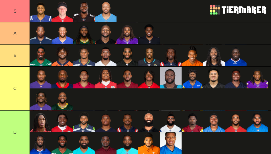 NFL RB FANTASY RANKINGS 2025 Tier List Rankings) TierMaker