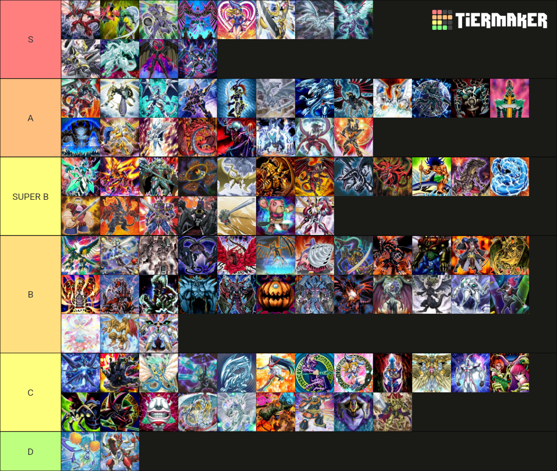 Recent YuGiOh Tier Lists TierMaker