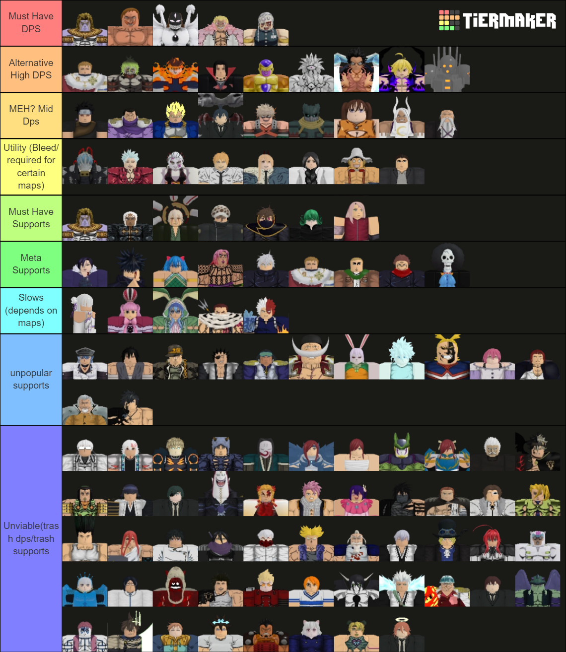 Anime Adventures Leaderboard Update 13 Tier List (Community Rankings ...