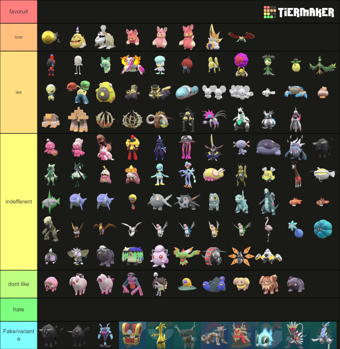 All Shiny Pokemon (Gen 9) Tier List (Community Rankings) - TierMaker