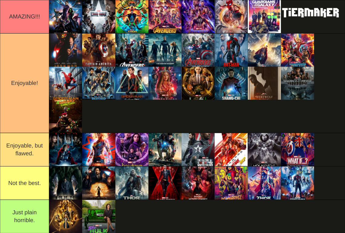 MCU complete Tier List (Community Rankings) - TierMaker