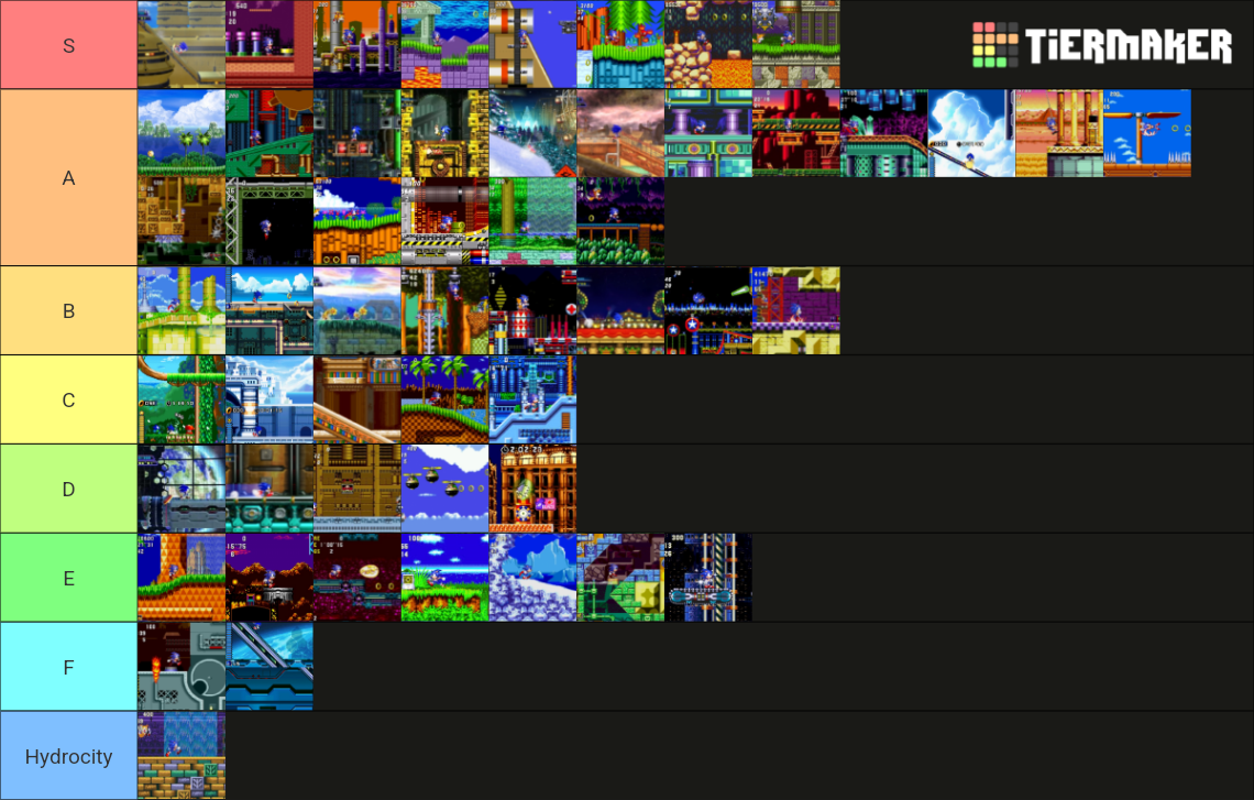 CLASSIC SONIC ZONE Tier List (Community Rankings) - TierMaker