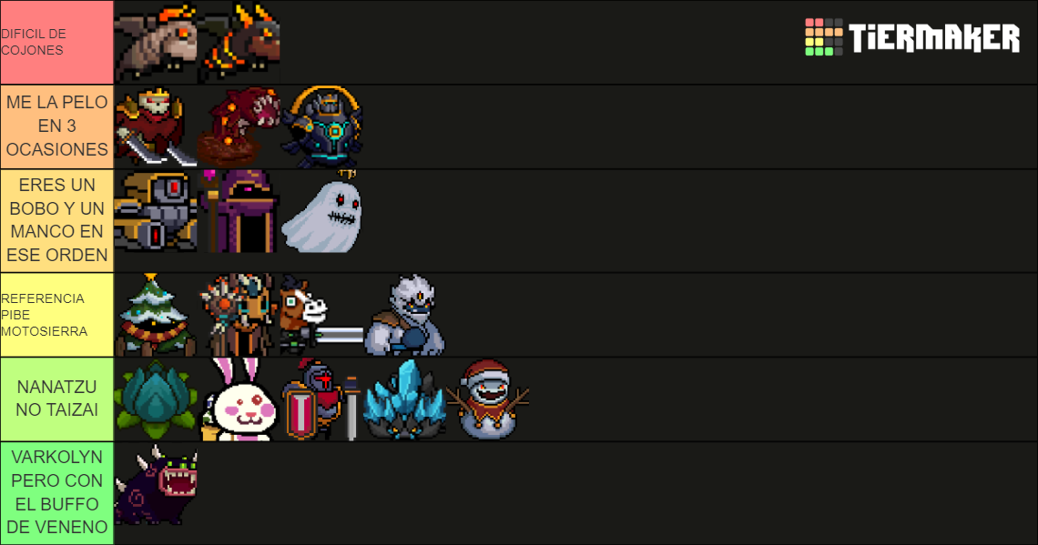 Soul Knight Boss Tier List Rankings) TierMaker