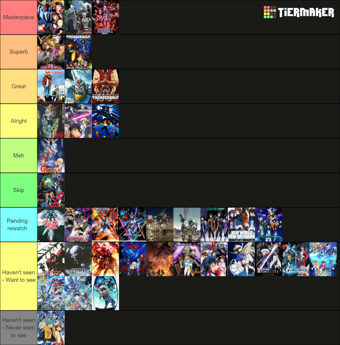 Gundam Series Tier List (Community Rankings) - TierMaker