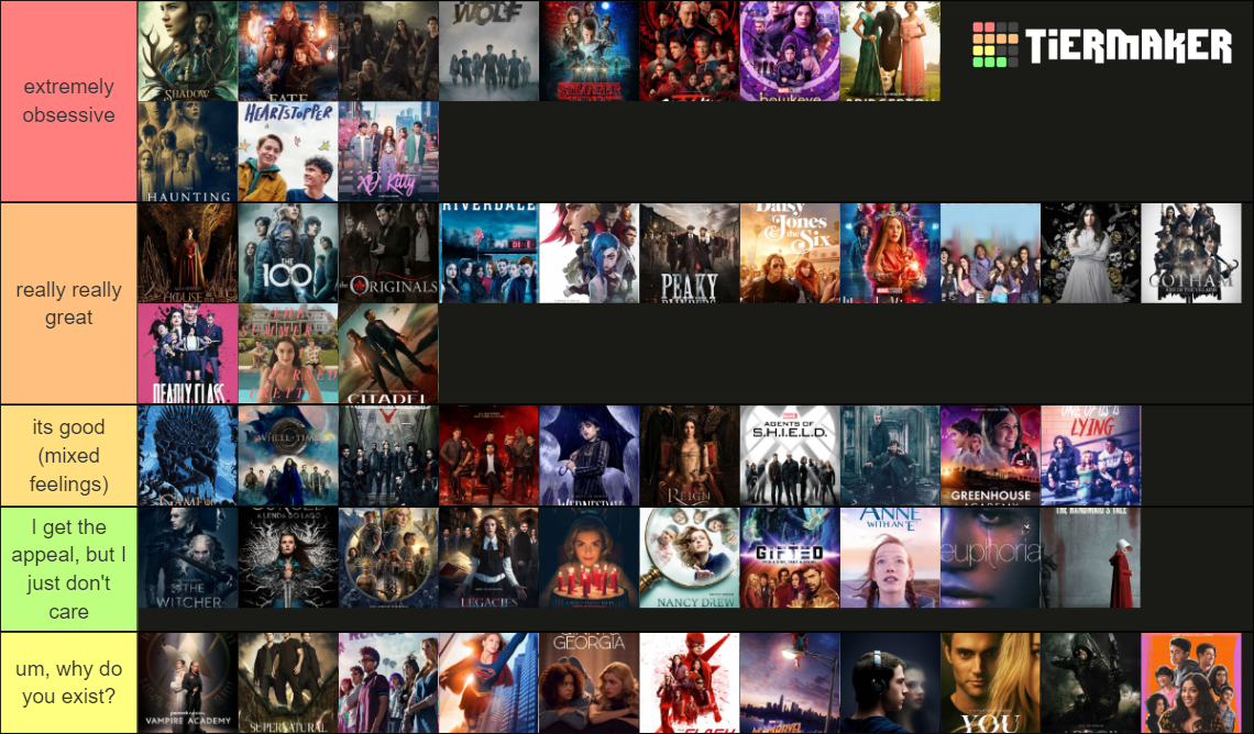 all the tv shows i've watched Tier List (Community Rankings) - TierMaker