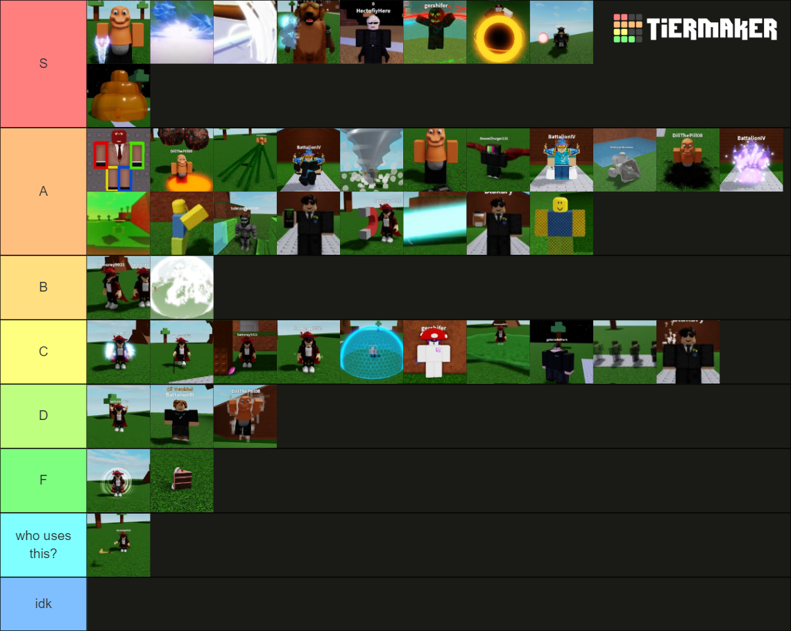 ability wars Tier List (Community Rankings) - TierMaker