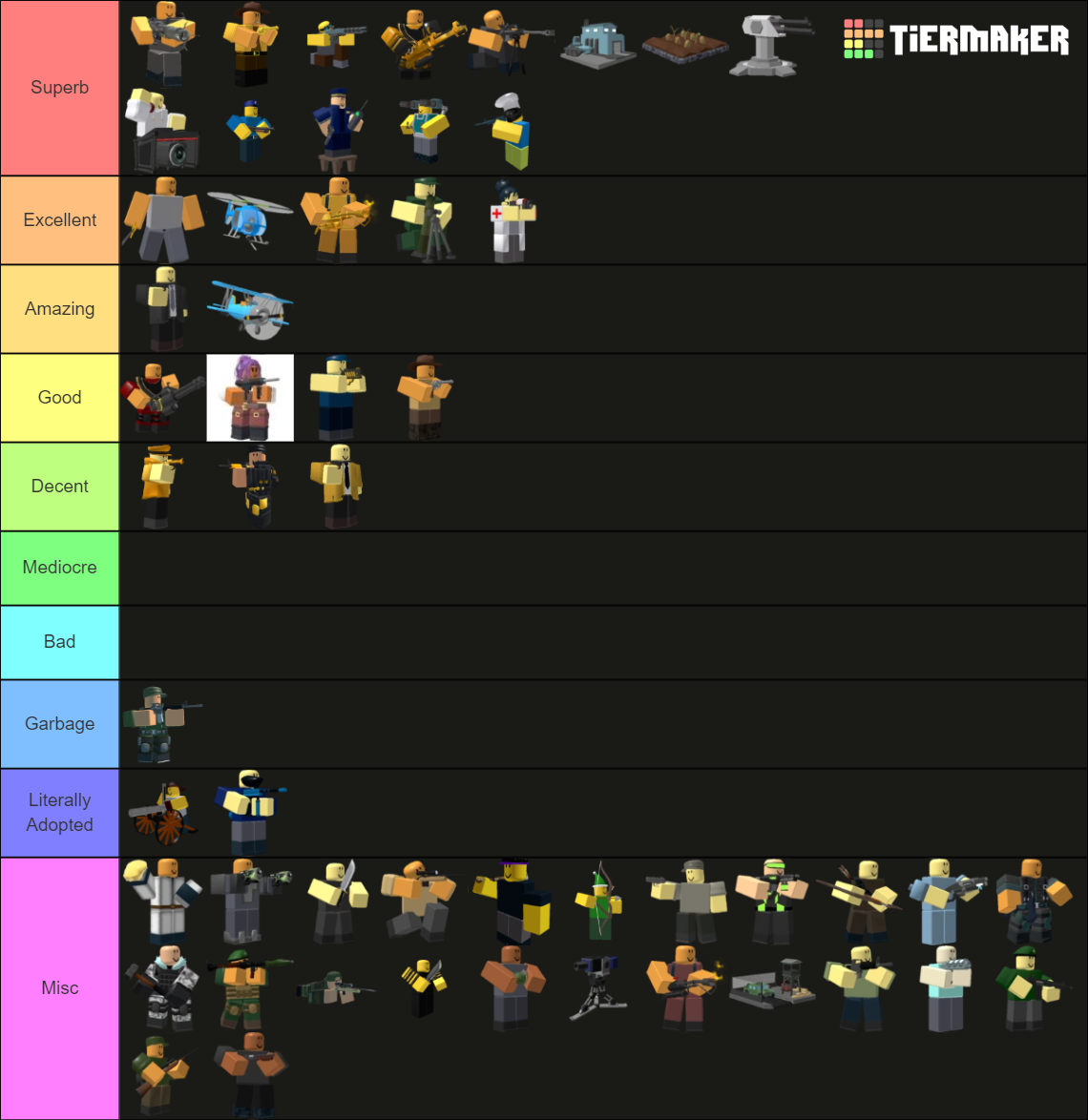 Rank Towers From Roblox TDS! (Updated Frequently 2022) Tier List ...