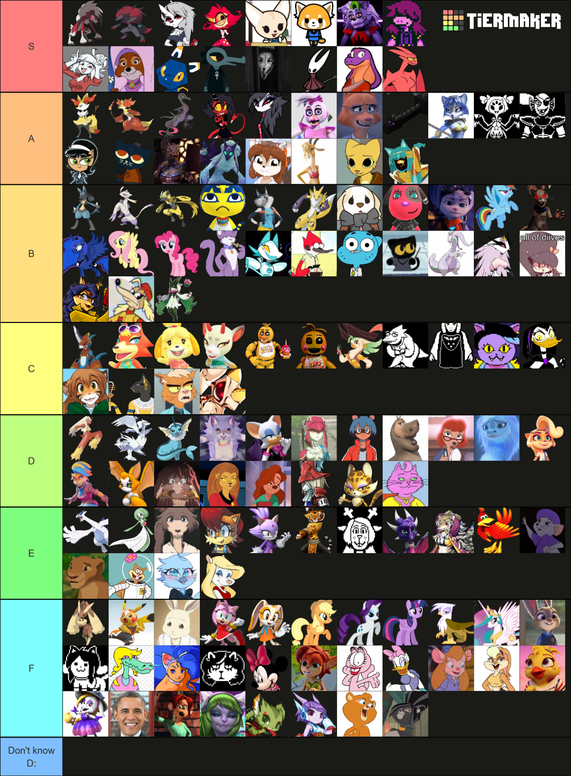 furry-female-characters-110-chars-tier-list-community-rankings