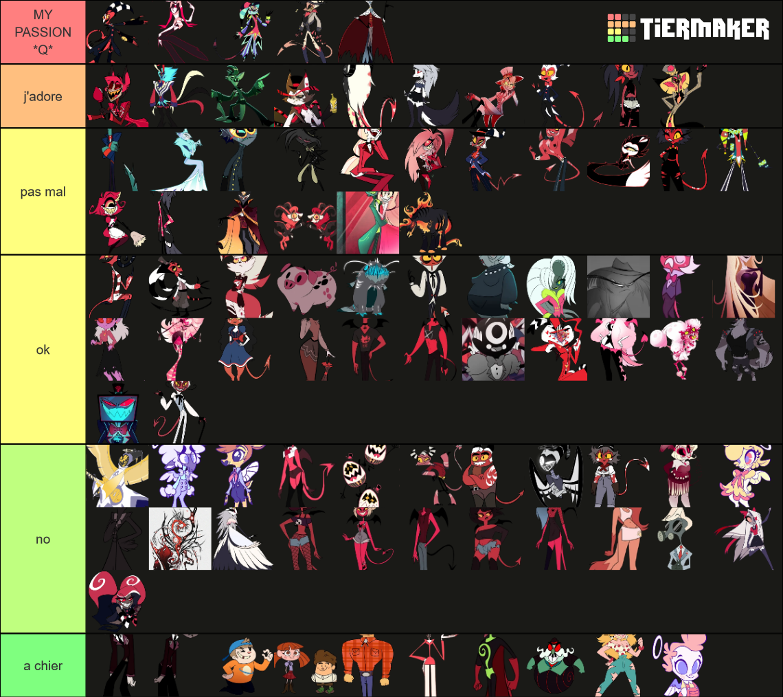 Helluva Boss + Hazbin Hotel character tierlist Tier List (Community ...